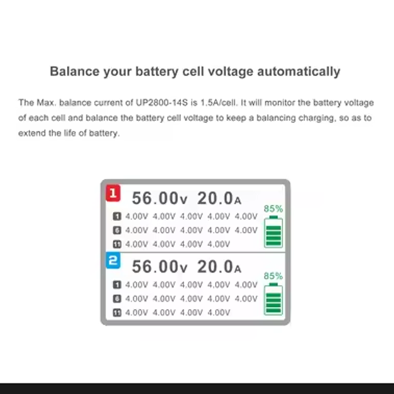 ULTRA POWER UP2800-14S 2X1400W - Drone Battery 评论和价格