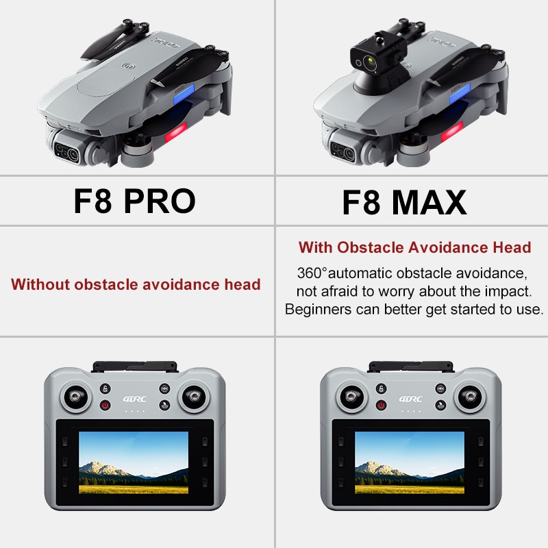 F8 MAX GPS Drone Professional  - Drone Gps Mount 评论和价格